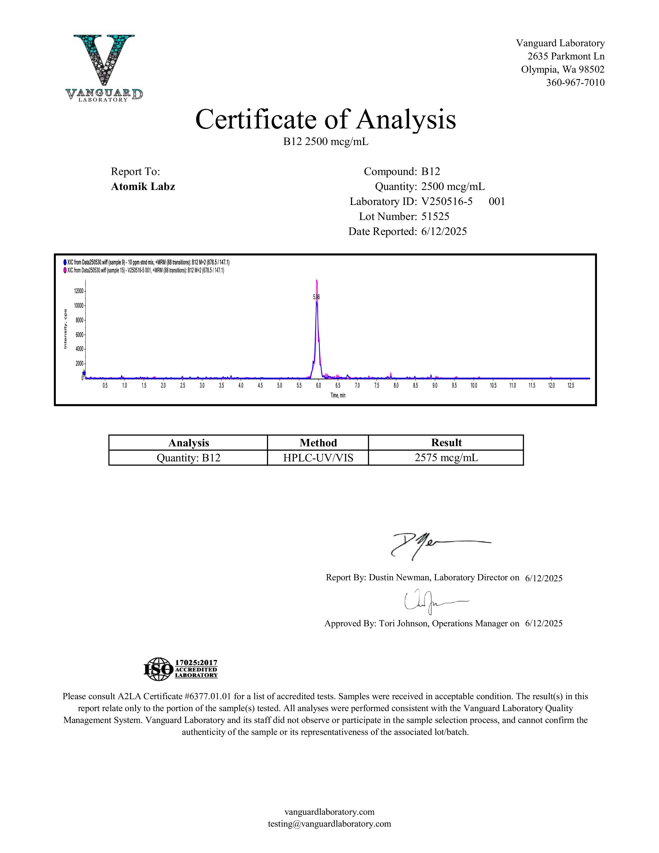 LIQUID – B12 (Methylcobalamin) 2500mcg per ml (20ml)