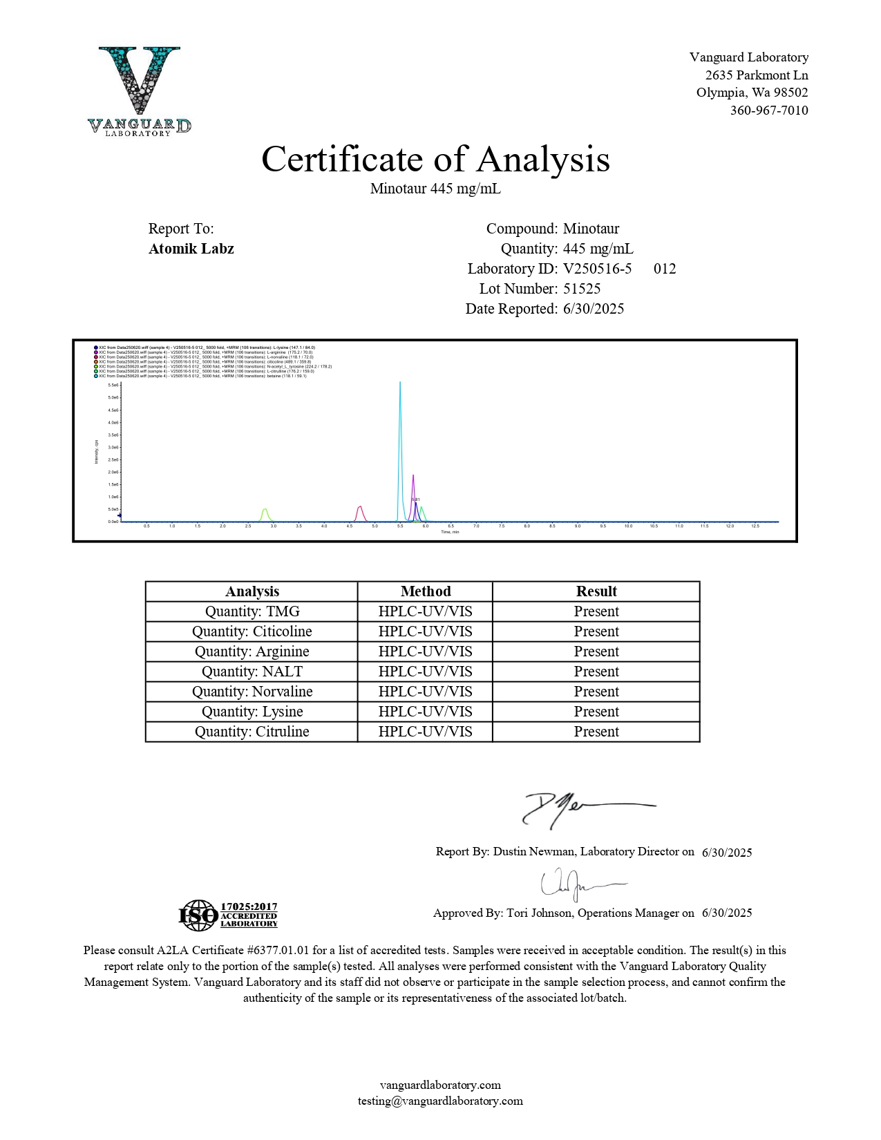 LIQUID – Minotaur (30mg/45mg/200mg/35mg/35mg/50mg/50mg per ml) (20ml)