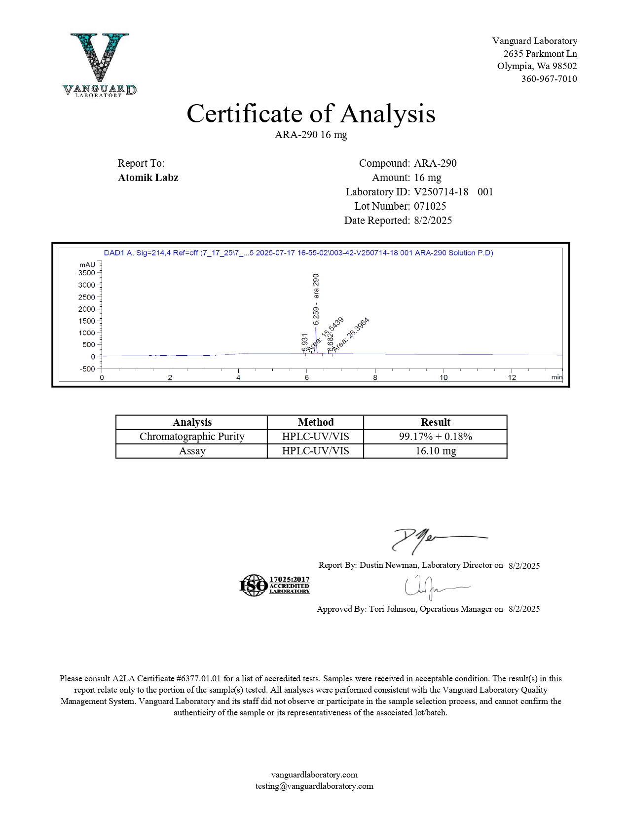 ARA-290 – 16mg (Current batch tested at 20mg) ARA-290 – 16mg (Current batch tested at 20mg)