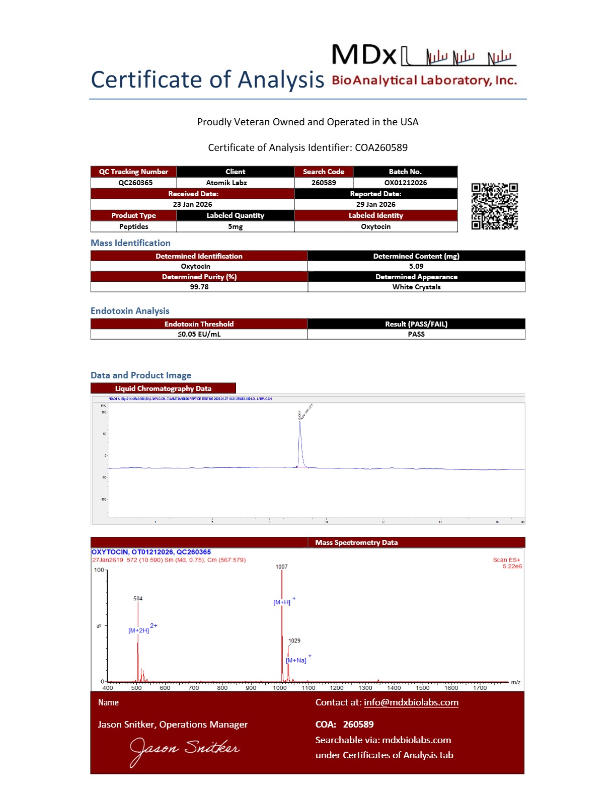 Oxytocin – 5mg